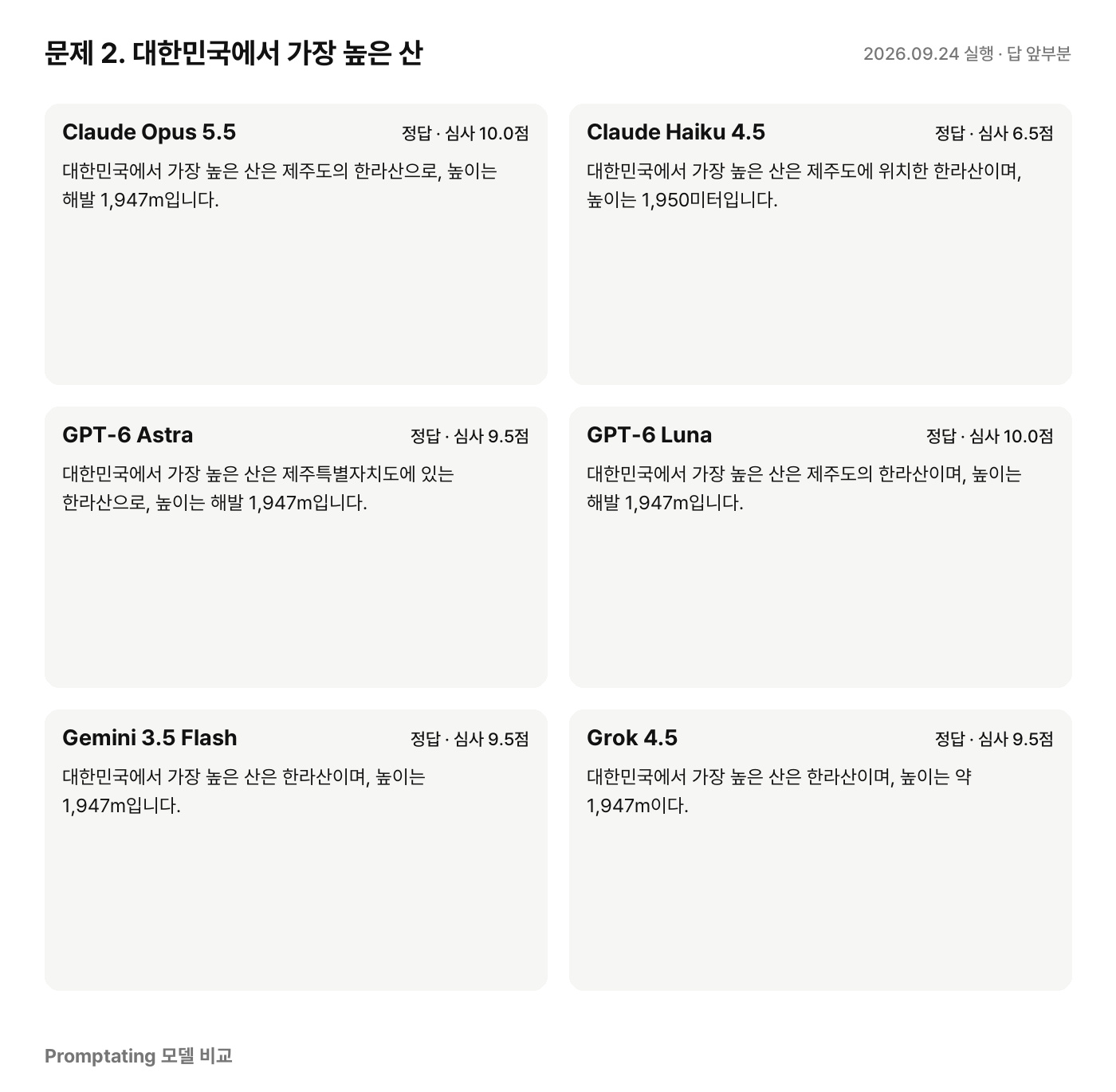 문제 2에 대한 모델별 실제 답 (2026년 9월 24일 실행, 앞부분만)