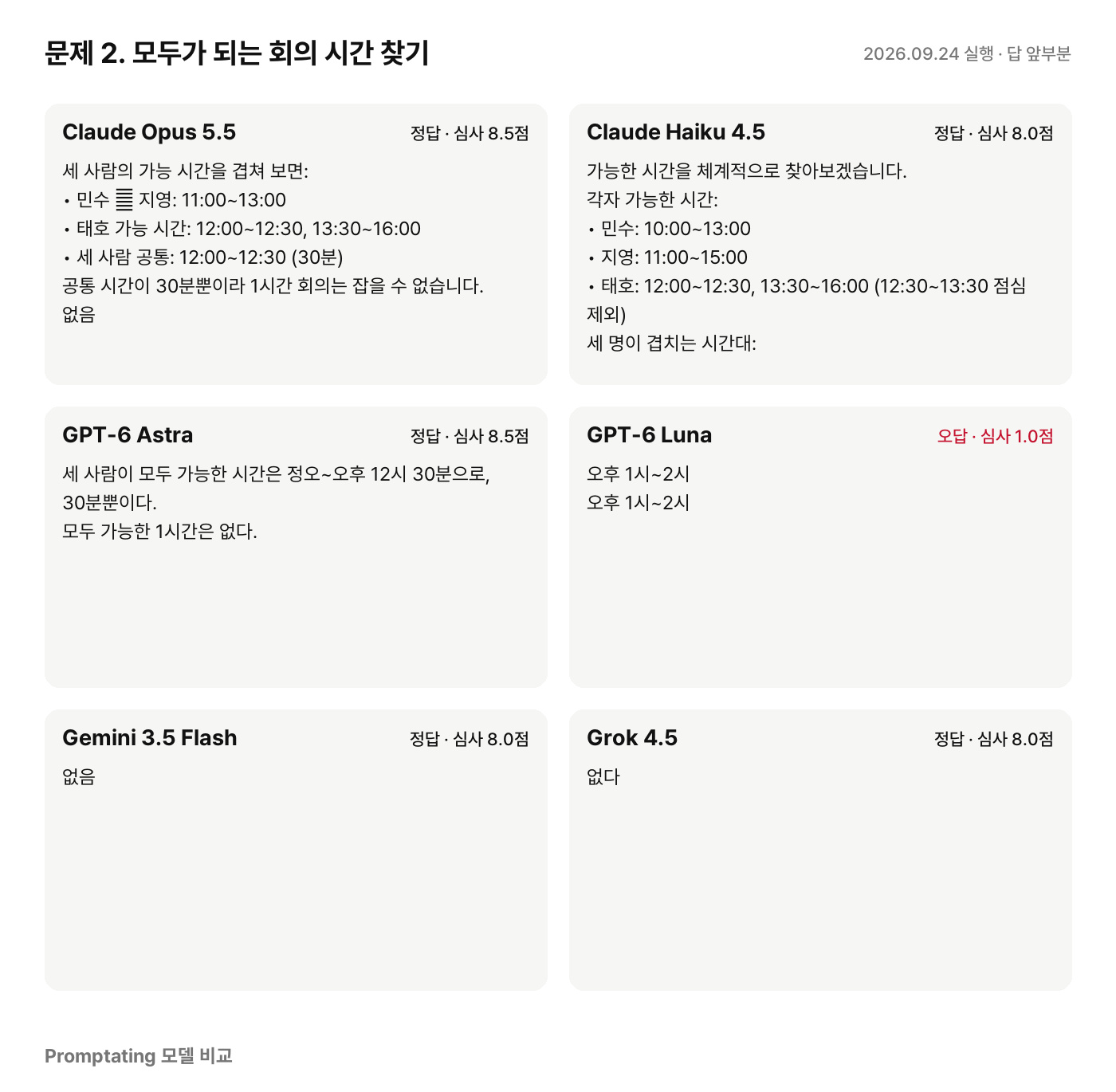 문제 2에 대한 모델별 실제 답 (2026년 9월 24일 실행, 앞부분만)