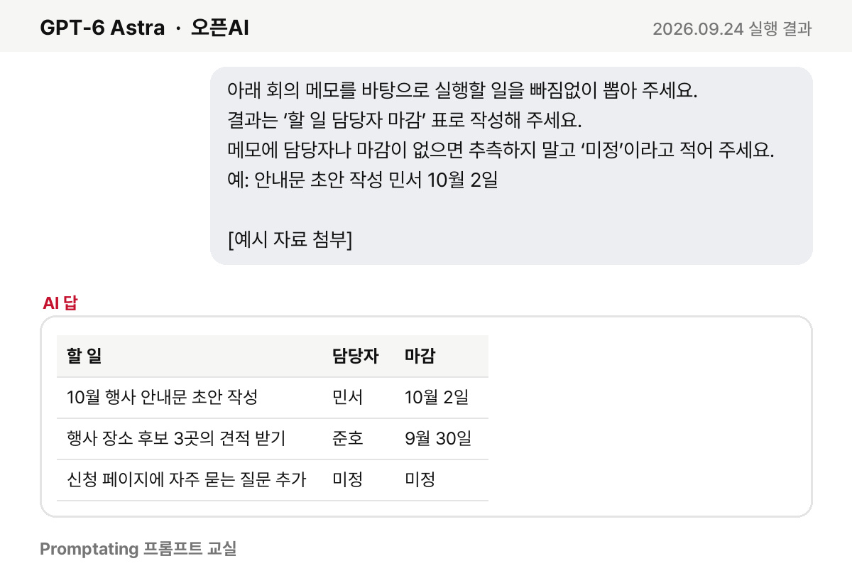 고친 프롬프트를 오픈AI GPT-6 Astra에 넣은 실제 결과 (2026년 9월 24일 실행)