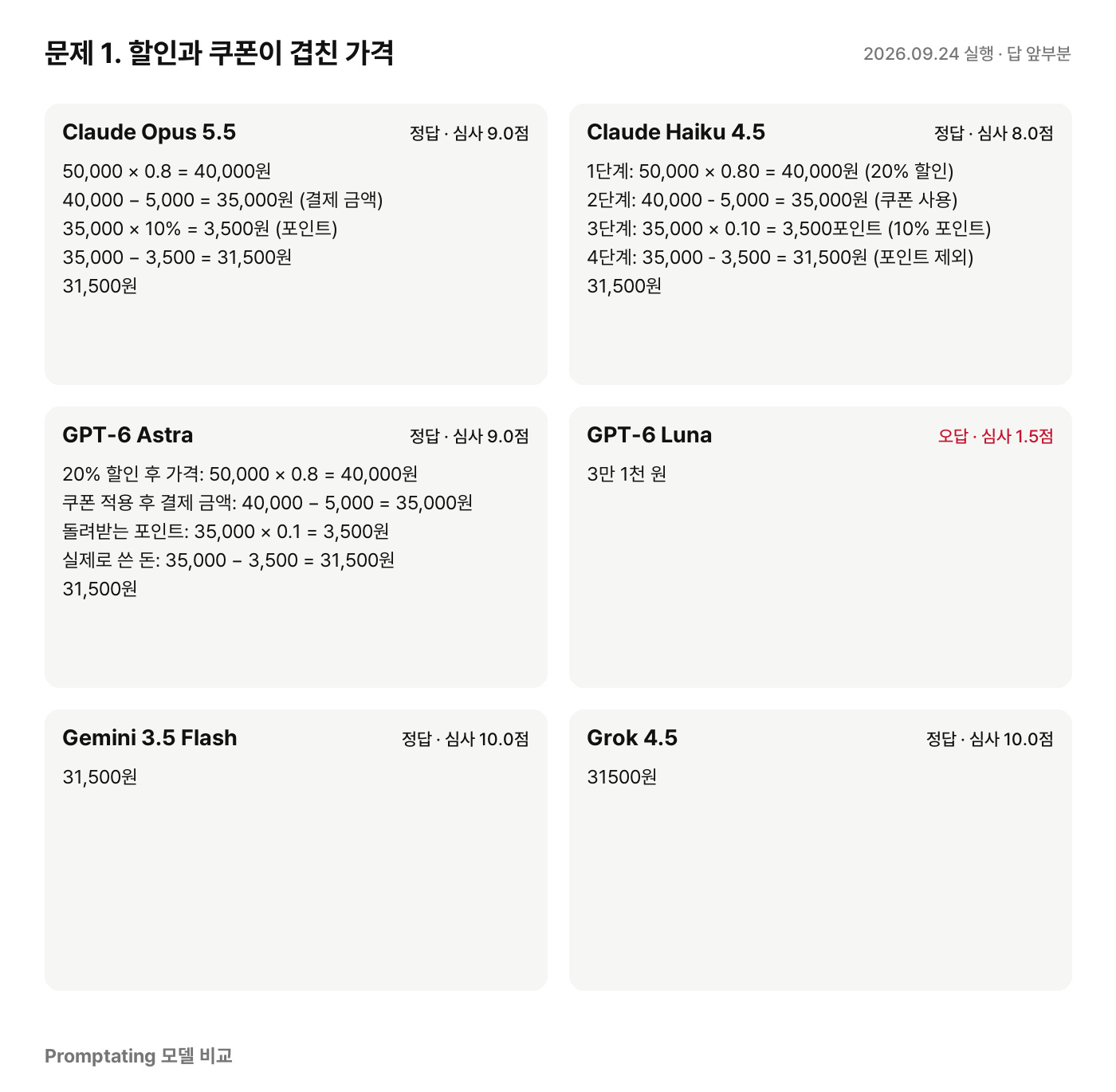 문제 1에 대한 모델별 실제 답 (2026년 9월 24일 실행, 앞부분만)