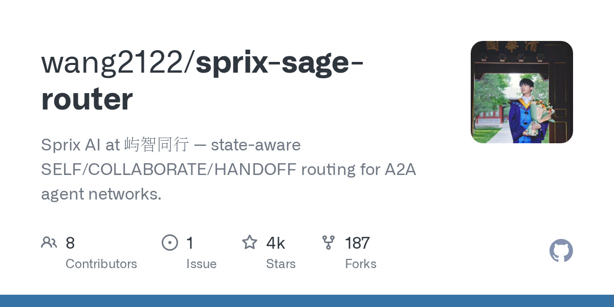 이미지: GitHub wang2122/sprix-sage-router (MIT)